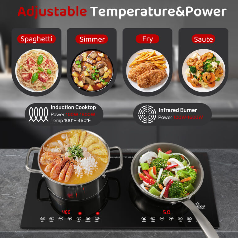 Duxtop Pro 1800W Induction Cooktop 2 Burner, Built-In Countertop ...