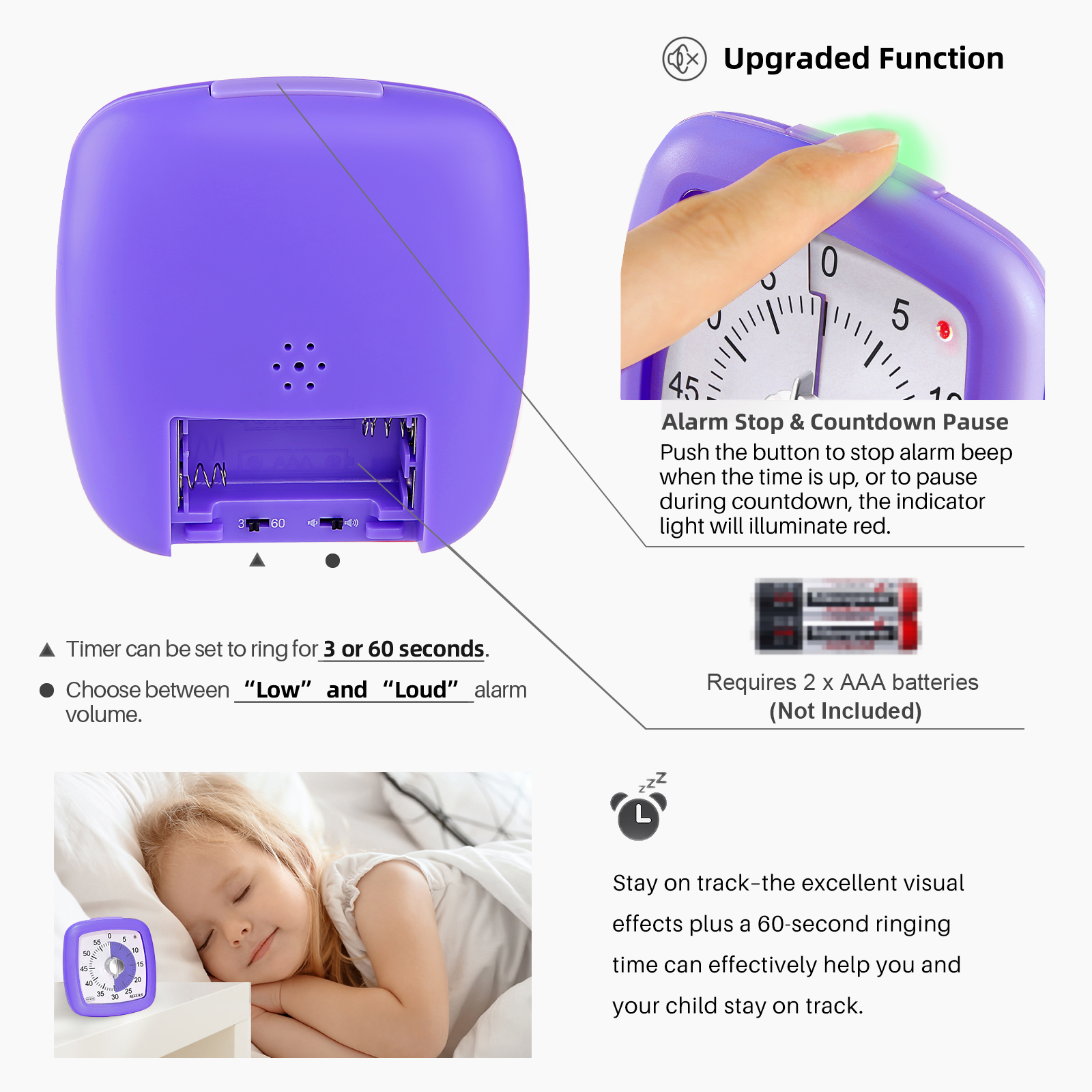 Secura 60-Minute Visual Timer, Classroom Timer, Countdown Timer for Kids  and Adults, Time Management Tool for Teaching (Purple & Purple) - The Secura