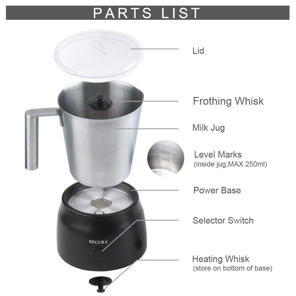 SECURA F280R Detachable Milk Frother Instruction Manual