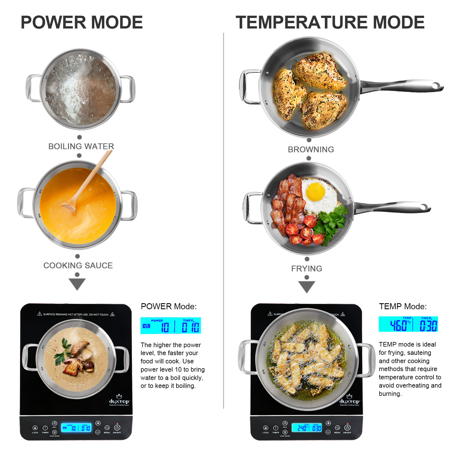 DUXTOP BT-200DZ Duxtop Portable Induction Cooktop, Countertop Burner  Induction Hot Plate with LCD Sensor Touch 1800 Watts, Black 9610LS