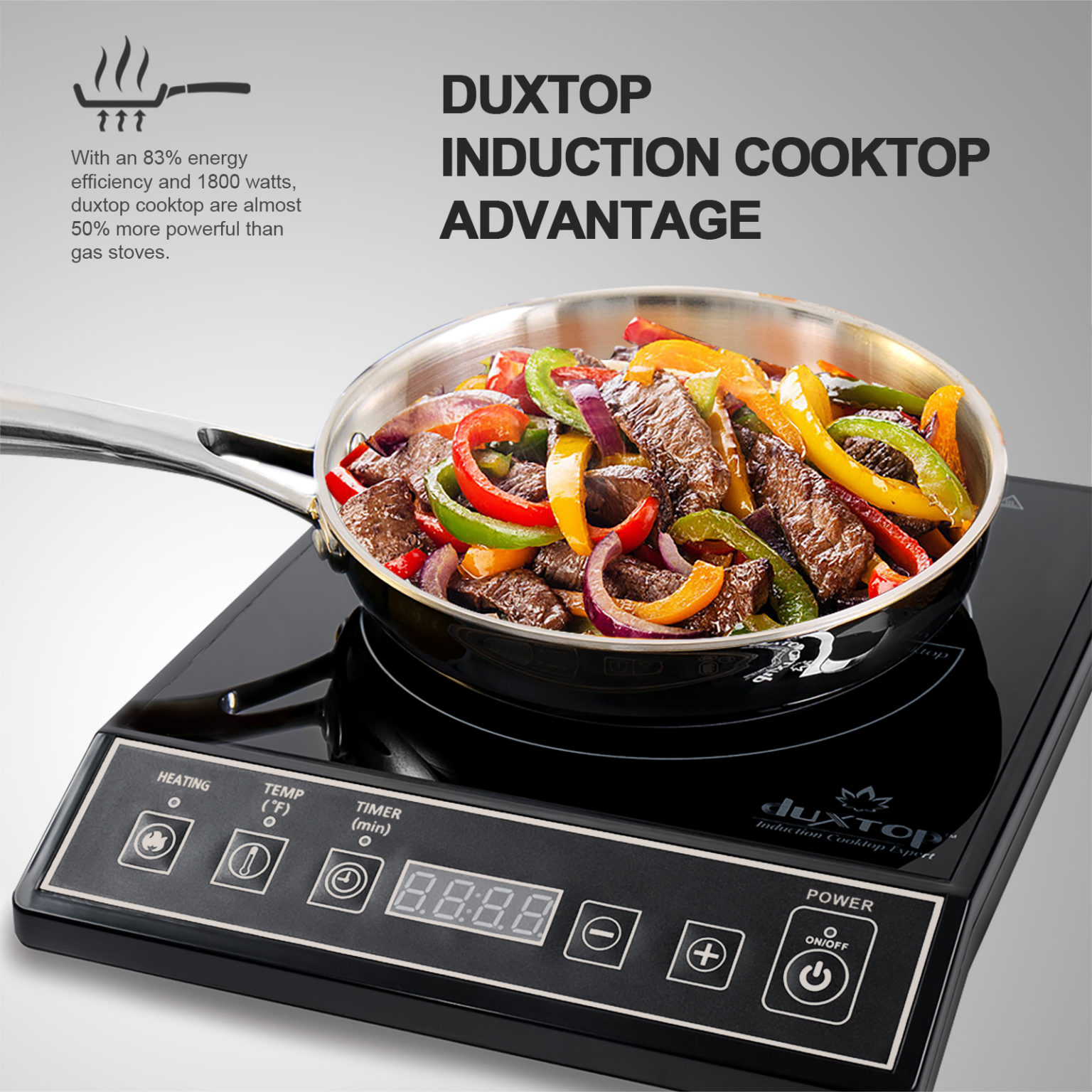 Duxtop 1800W Portable Induction Cooktop Countertop Burner, Black 9100MC